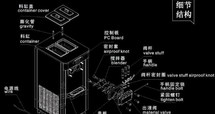 冰箱毛细管阻塞处理方法（如何清除冰箱毛细管堵塞）