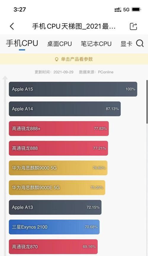 手机处理器排行榜（探索手机处理器领域中的最新竞争力）