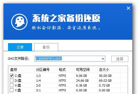 使用U盘重装系统（轻松学会通过U盘重装系统）