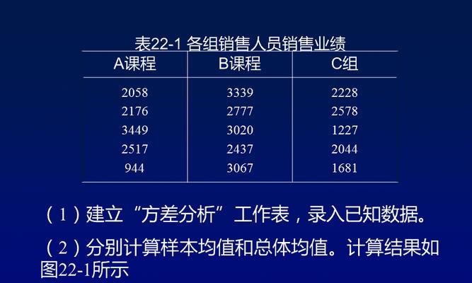 用Excel方差公式计算数据的离散程度（掌握Excel方差公式）