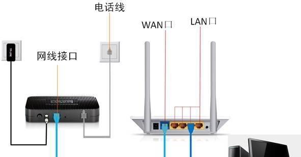 如何使用新款笔记本电脑连接网线（简单操作）