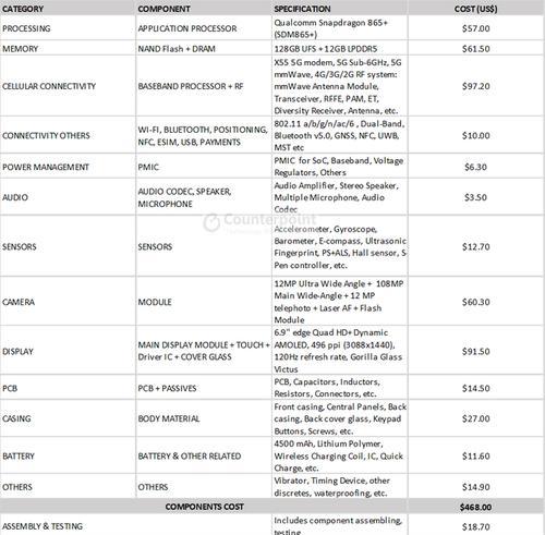 小米手机5G设置SA加SNC教程（一步步教你如何设置小米手机5G的SA加SNC网络模式）