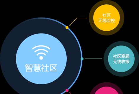 室内WiFi全覆盖解决方案——提升无线网络覆盖质量的关键（打造高效稳定的室内无线网络环境）