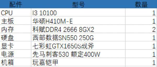 台式电脑显卡排行榜前十名揭晓（最新、最强、最适合你的显卡都在这里）