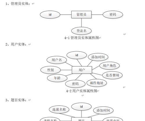 简单数据库设计案例有哪些常见问题？如何解决？