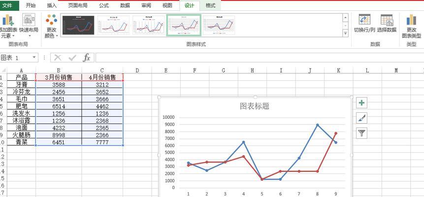 如何调节Excel表中的折线图坐标轴？遇到问题怎么办？