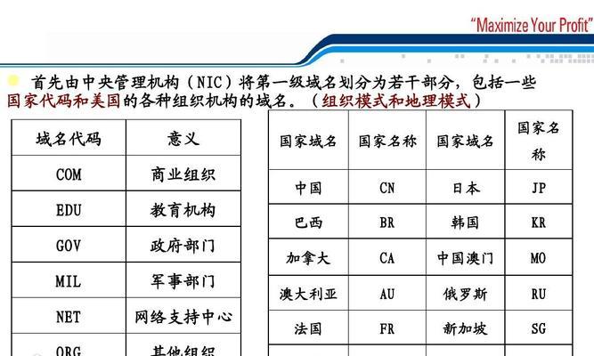 如何搭建局域网邮件服务器？常见问题有哪些？