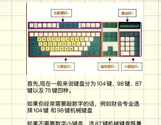 键盘上的放大缩小键怎么用？常见问题有哪些？