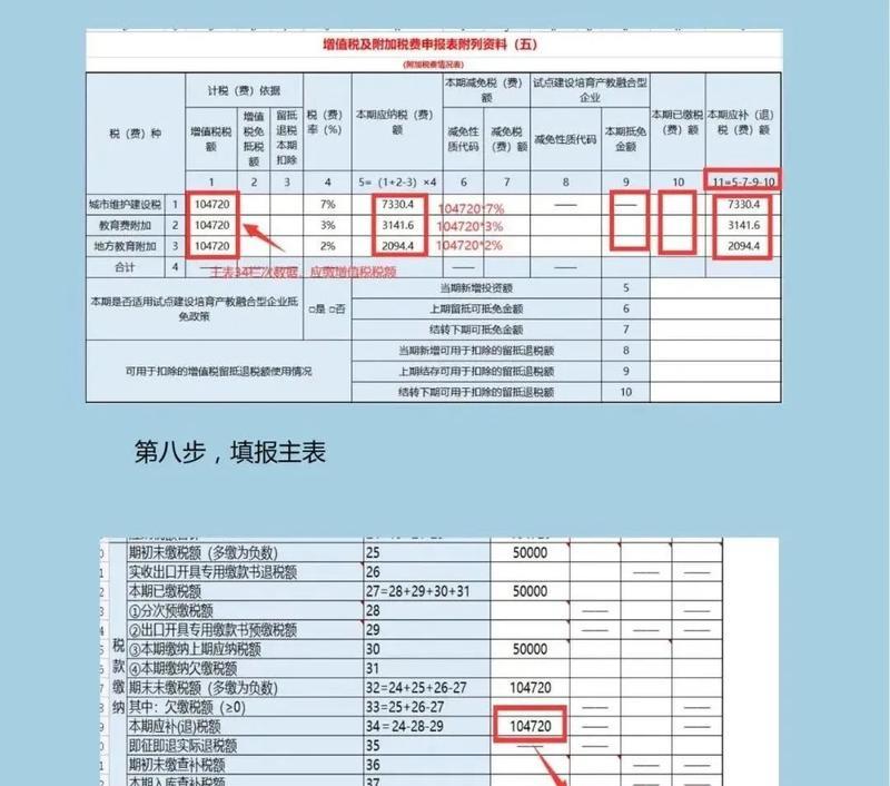 一般纳税人申报增值税需要满足哪些条件？如何正确申报？