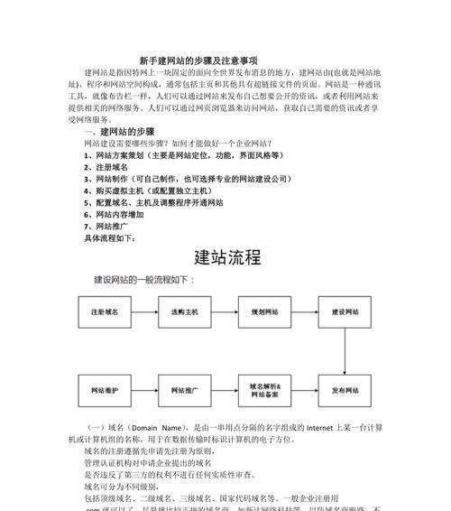 创建网站平台时应避免哪些常见错误？如何确保网站安全和用户友好？