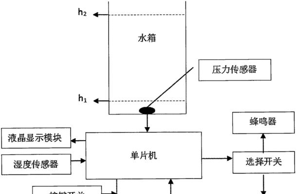 加湿器使用方法教程？如何正确维护和清洁加湿器？