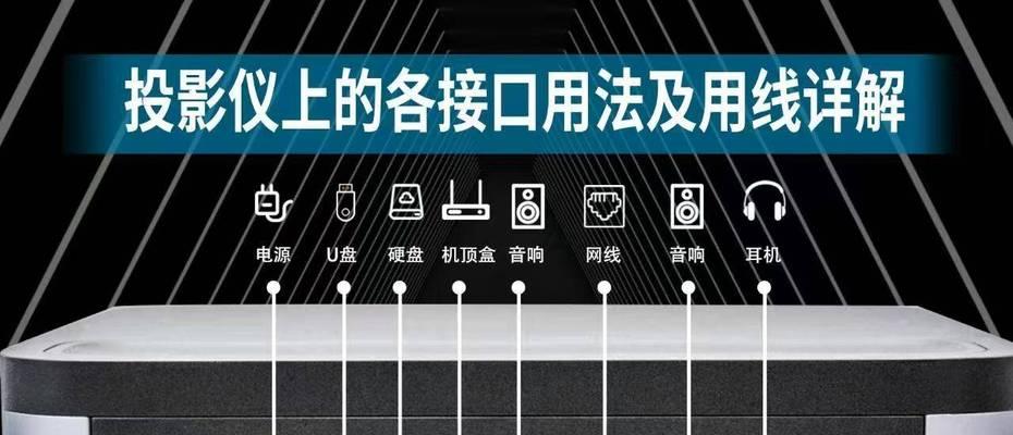 实物专用投影仪如何使用视频？操作步骤是什么？